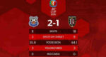 Cuplikan Gol Svay Rieng vs Bali United
