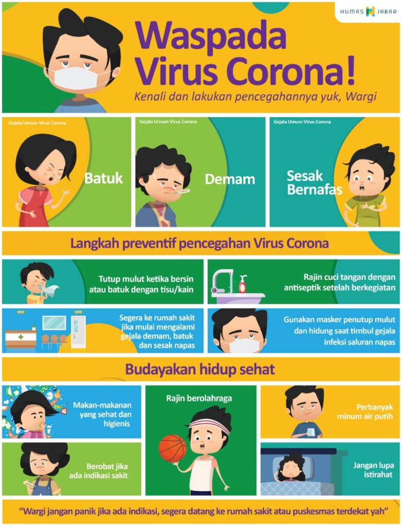 Ciri-Ciri Virus Corona Pada Gejala Awal Ciri-Ciri Virus Corona Pada Gejala Awal 1