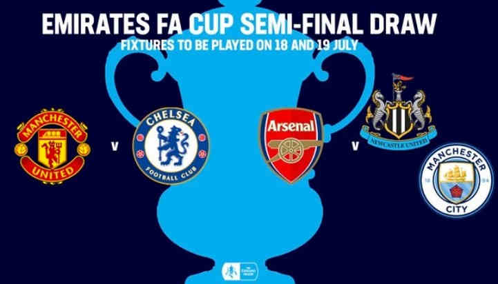 Hasil Drawing Semifinal FA Cup 2019-2020 Hasil Drawing Semifinal FA Cup 2019-2020 1