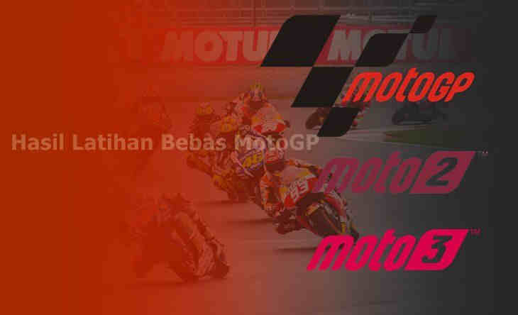Hasil Latihan Bebas MotoGP Styria 2020 (FP1, FP2, FP3, FP4) Hasil Latihan Bebas MotoGP Styria 2020