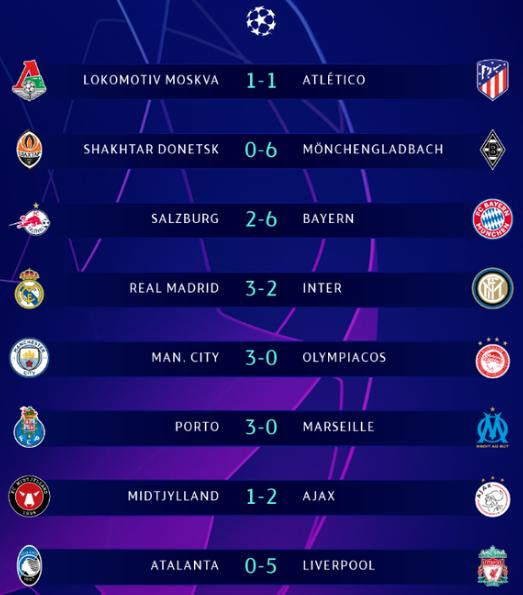 Hasil Semua Pertandingan Liga Champion Tadi Malam