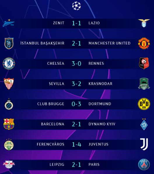 Hasil Liga Champions Tadi Malam Babak 32 Besar Matchday 6 Hasil UCL Matchday 3 Kamis