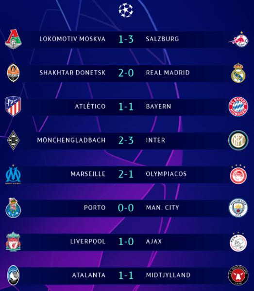 Live Streaming Inter Milan vs Bologna Gratis di RCTI Lengkap Head to Head, Prediksi Line Up Hasil UCL matchday 5 Rabu