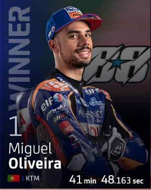 Klasemen MotoGP 2020 Terbaru Usai GP Portugal Lengkap Moto2, dan Moto3 Miguel Oliveira Podium di GP Pportugal 2020