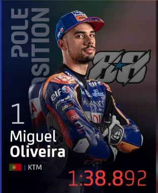 Hasil Kualifikasi MotoGP Portugal 2020 Lengkap Moto2, Moto3 Miguel Oliveira Pole Position