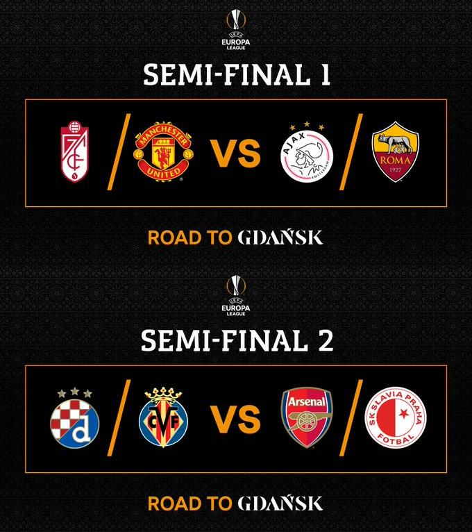 Hasil Drawing Liga Europa Babak 8 Besar 2020/21 Undian Semifinal Liga Europa