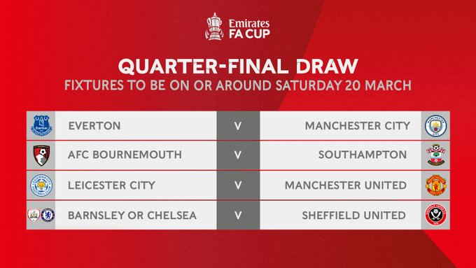 Hasil Drawing FA Cup 2020-2021 Babak Quarter Final Hasil Drawing Quarter Final FA Cup