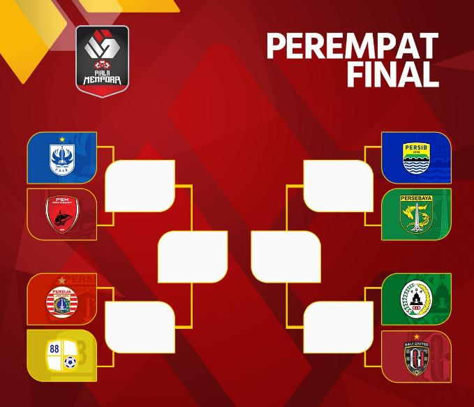 Bagan Perempat Final Piala Menpora 2021