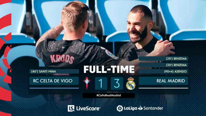 Hasil Celta Vigo vs Real Madrid