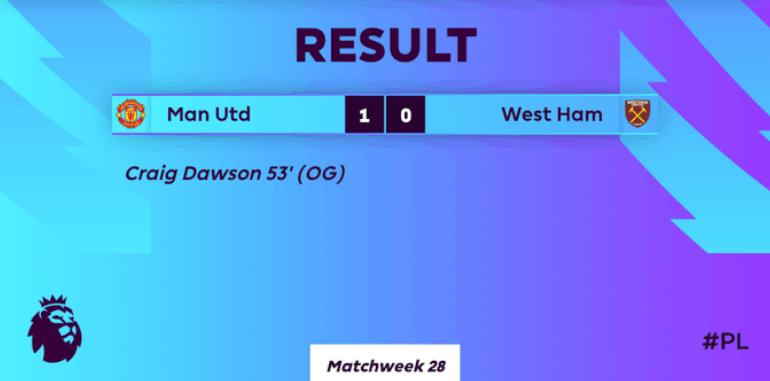 Hasil MU vs West Ham 15 Maret
