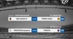 Jadwal Pekan Pertama BRI Liga 1 2021