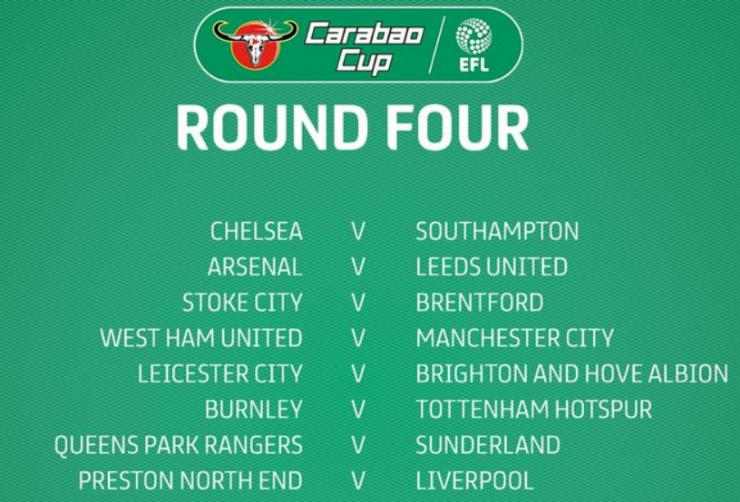 Hasil Drawing Carabao Cup 2021-2022 Putaran 4 Hasil Undian Carabao Cup 2021-2022 p4