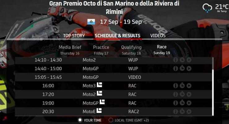 Jadwal Race MotoGP San Marino 2021