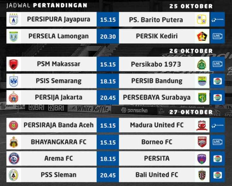 Jadwal BRI Liga 1 2021 Live Indosiar Pekan 9 (Seri 2) Jadwal Pekan 9 BRI Liga 1
