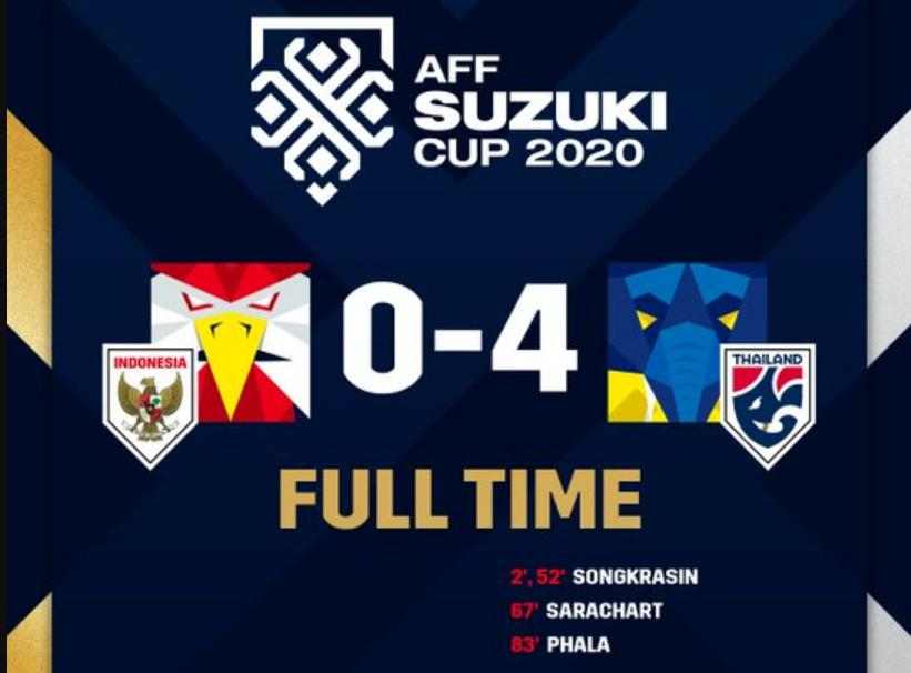 Hasil Leg 1 Final AFF Cup 2020 : Timnas Kalah 4-0 dari Thailand