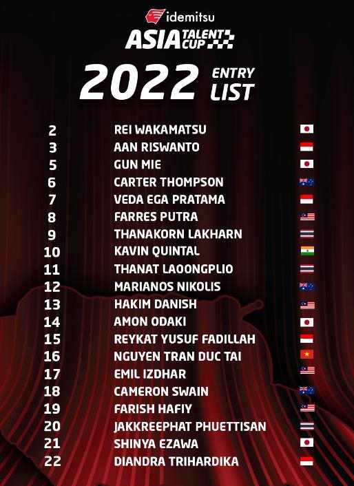 Daftar Pembalap Asia Talent Cup 2022, Ada 4 Rider Asal Indonesia