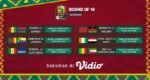 Jadwal Live Streaming Babak 16 Besar Piala Afrika