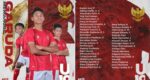 Daftar Nama Timnas U19 TC Korea Selatan