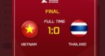 Kalahkan Thailand 0-1 Vietnam Juara AFF U23 2022