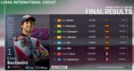 Hasil Race MotoGP Qatar 2022