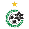 Hasil Maccabi Haifa vs Juventus Skor Akhir 2-0, Matchday 4 Fase Grup Liga Champions 2022-2023