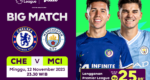 Live Streaming Liga Inggris: Manchester City vs Chelsea